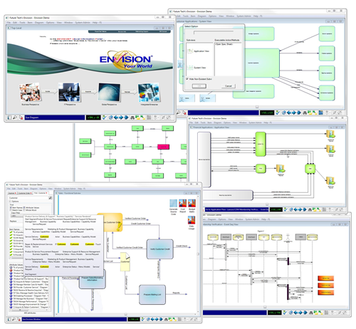 System Engineering Diagrams